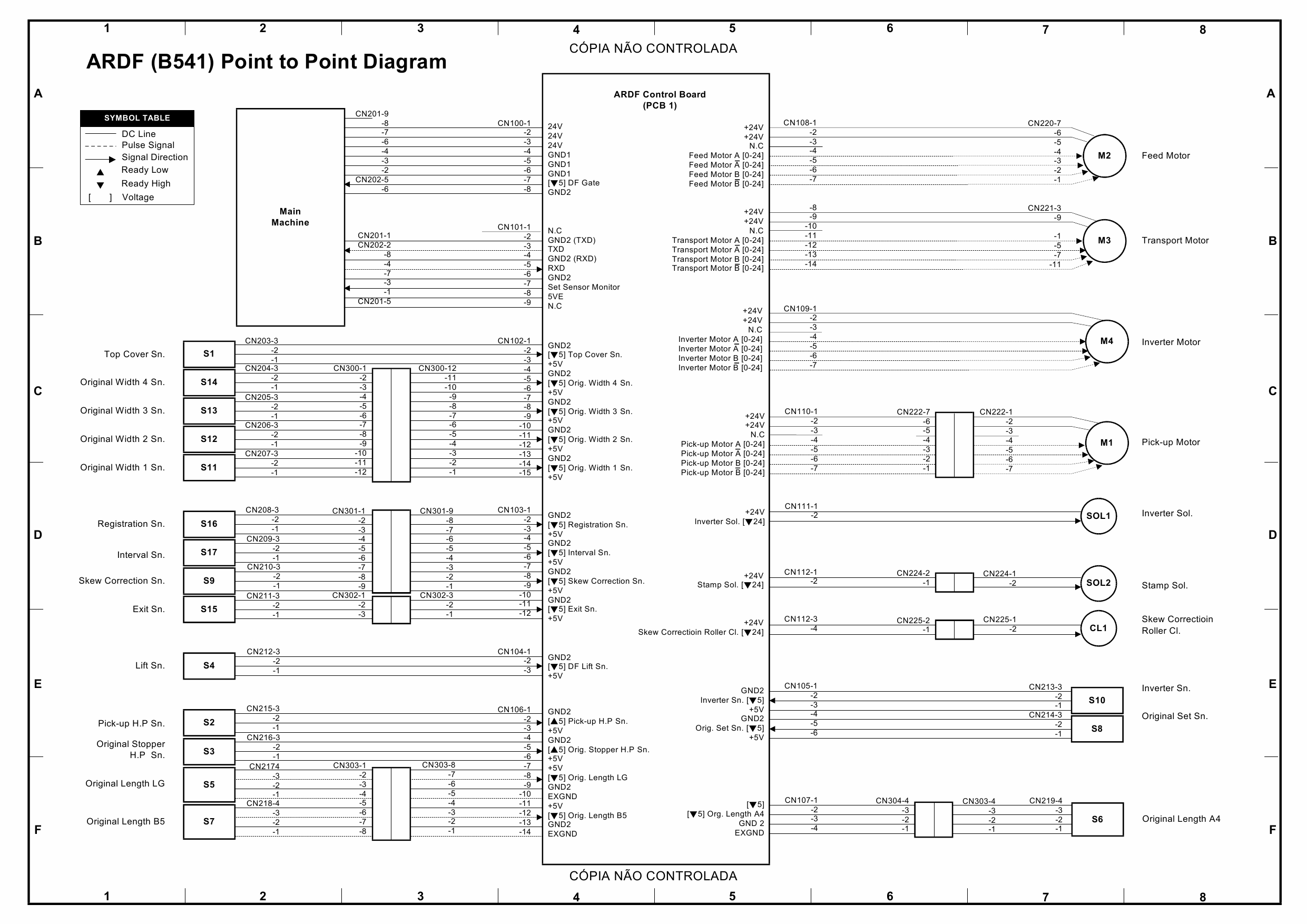 RICOH Aficio 2035e 2045e B135 B182 B138 B183 Circuit Diagram-3